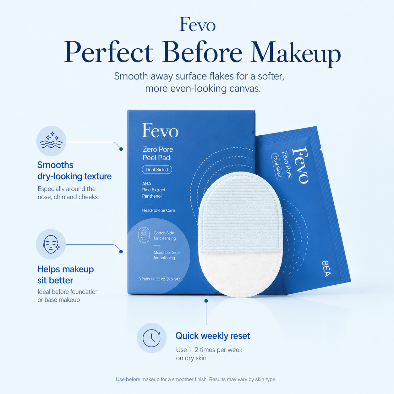 Zero Pore Peel Pad