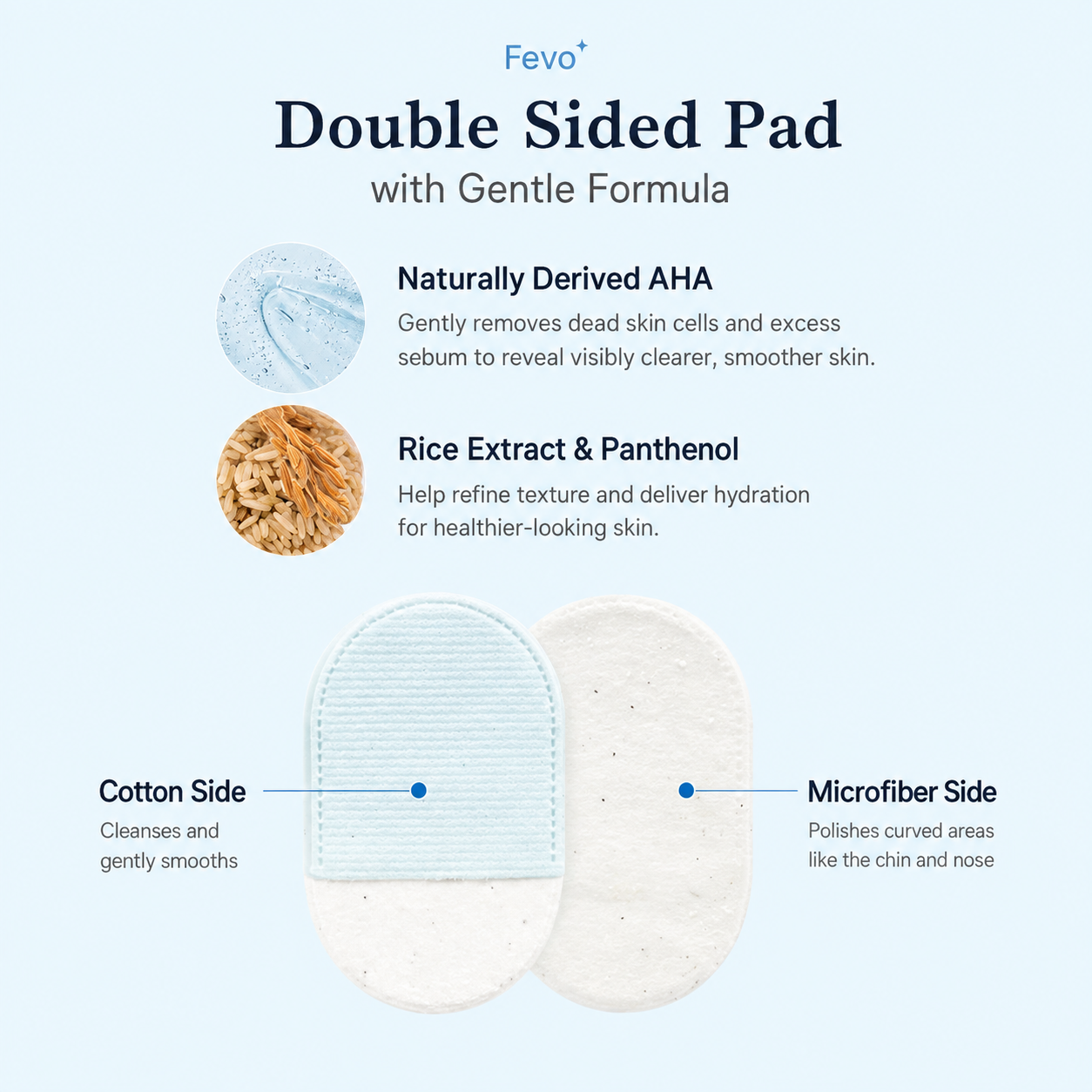 Zero Pore Peel Pad