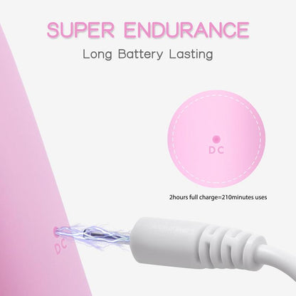 Facial Cleansing Brush